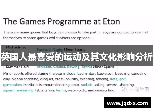 英国人最喜爱的运动及其文化影响分析