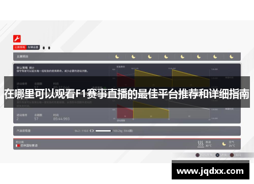 在哪里可以观看F1赛事直播的最佳平台推荐和详细指南